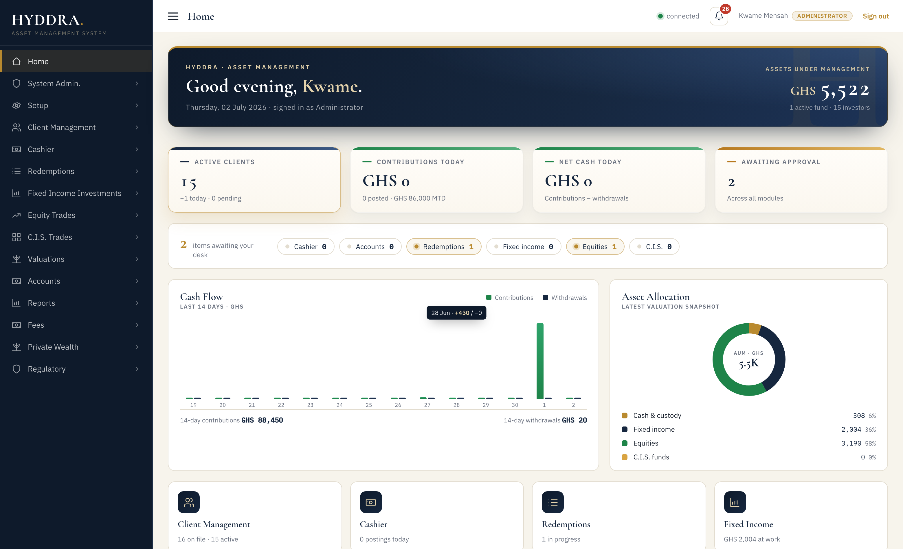 Hyddra Asset Management System